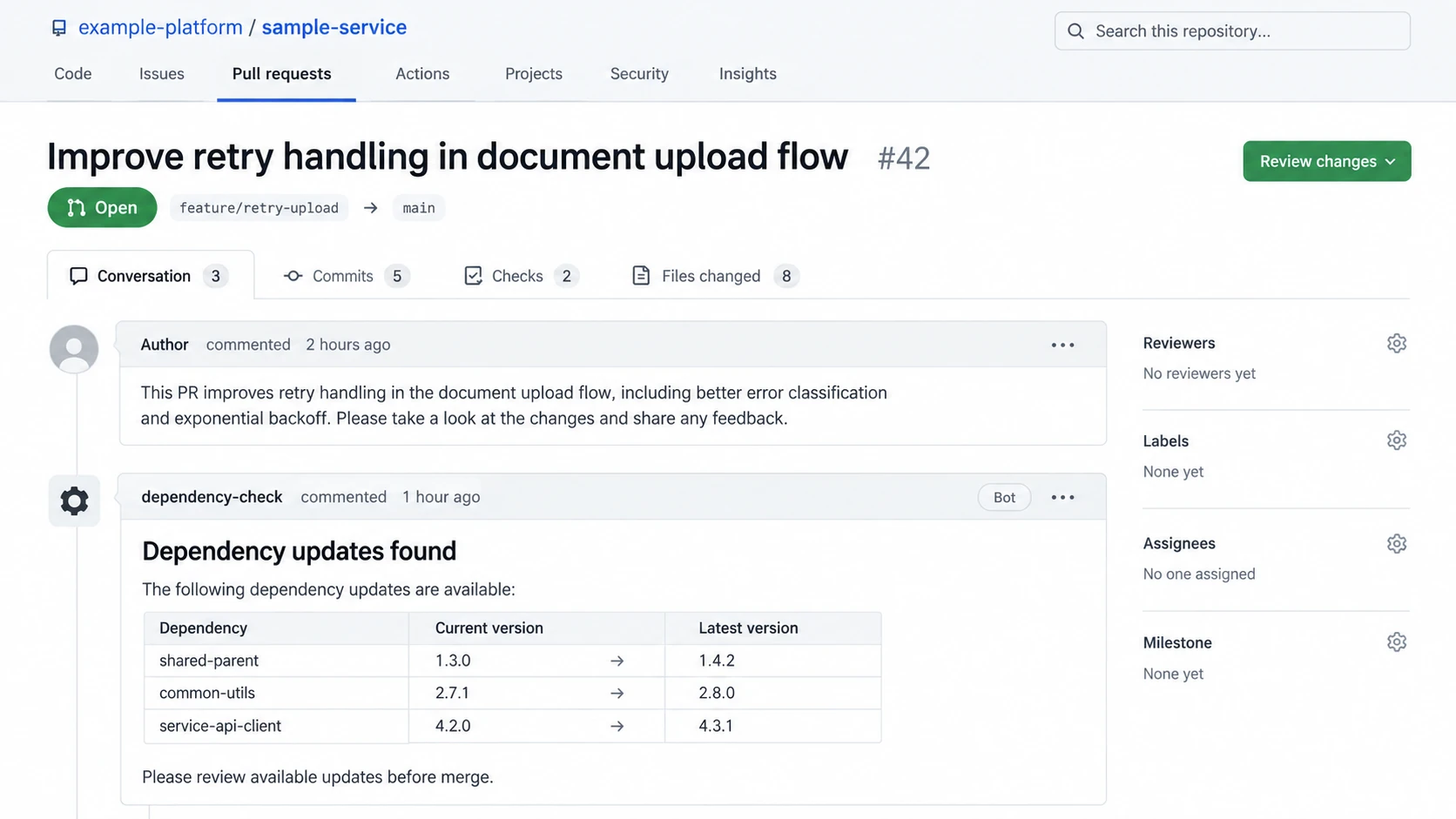 Illustrative pull-request comment showing dependency updates detected by the CI check.